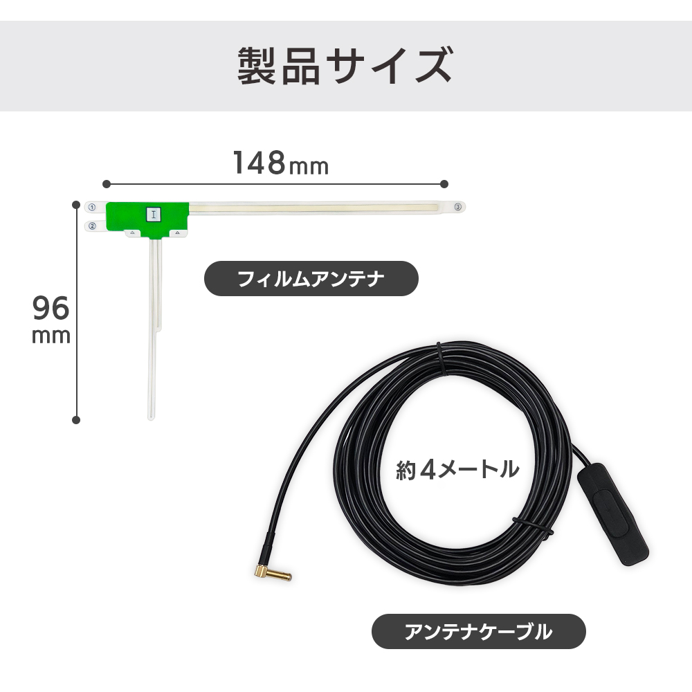 フィルムアンテナとケーブルのサイズ