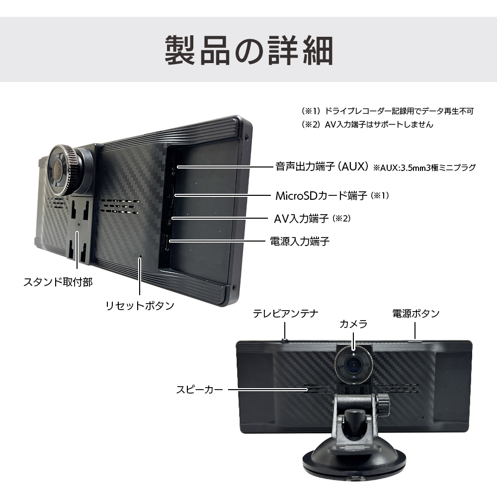 ディスプレイオーディオの入出力端子・ボタンの説明